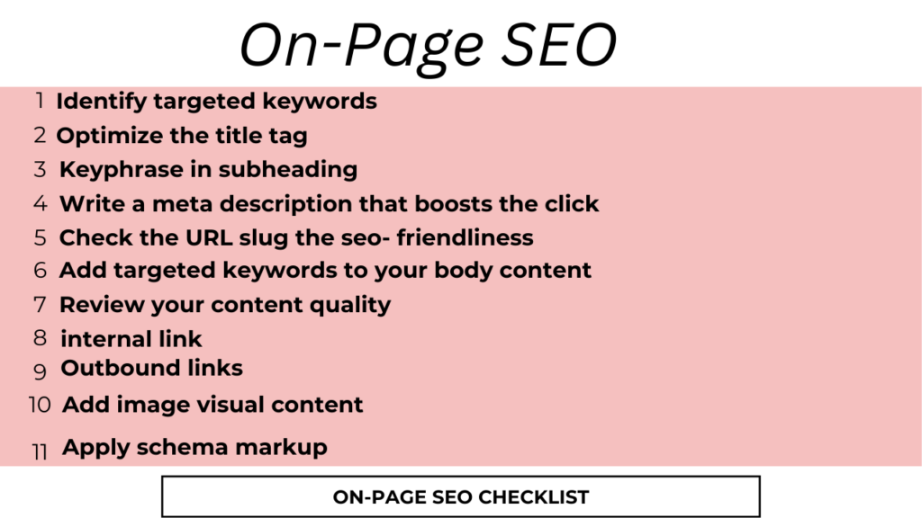 BEST ON-PAGE SEO CHECKLIST