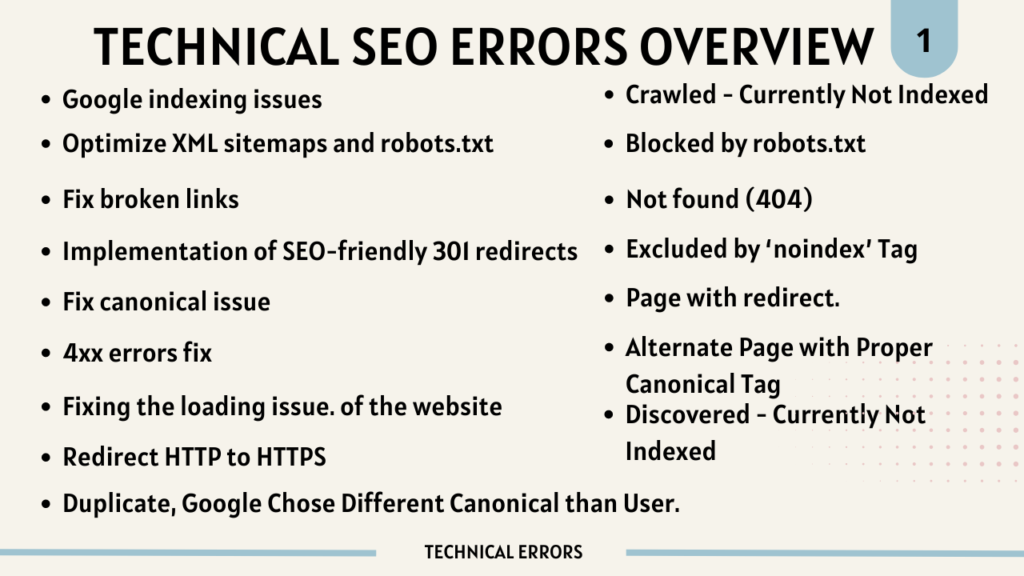 technical seo services