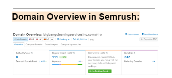 domain overview semrush