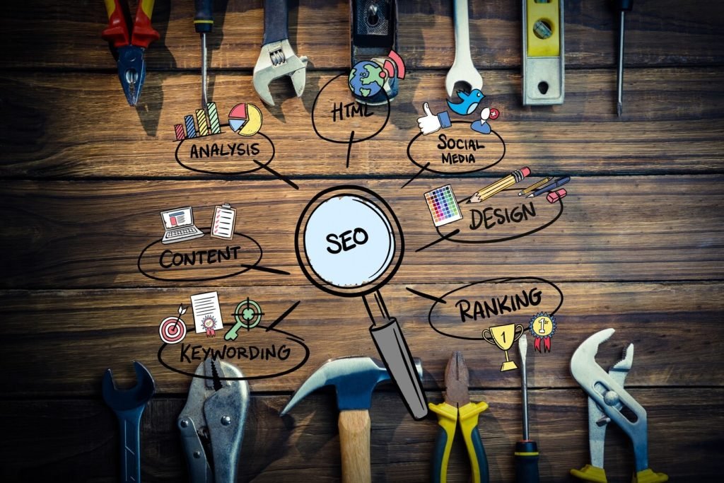 What Is SEO Marketing Services?